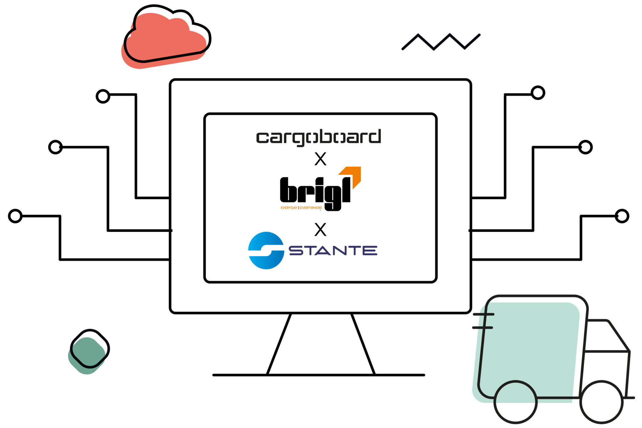 Cargoboard Stante Logistics und brigl